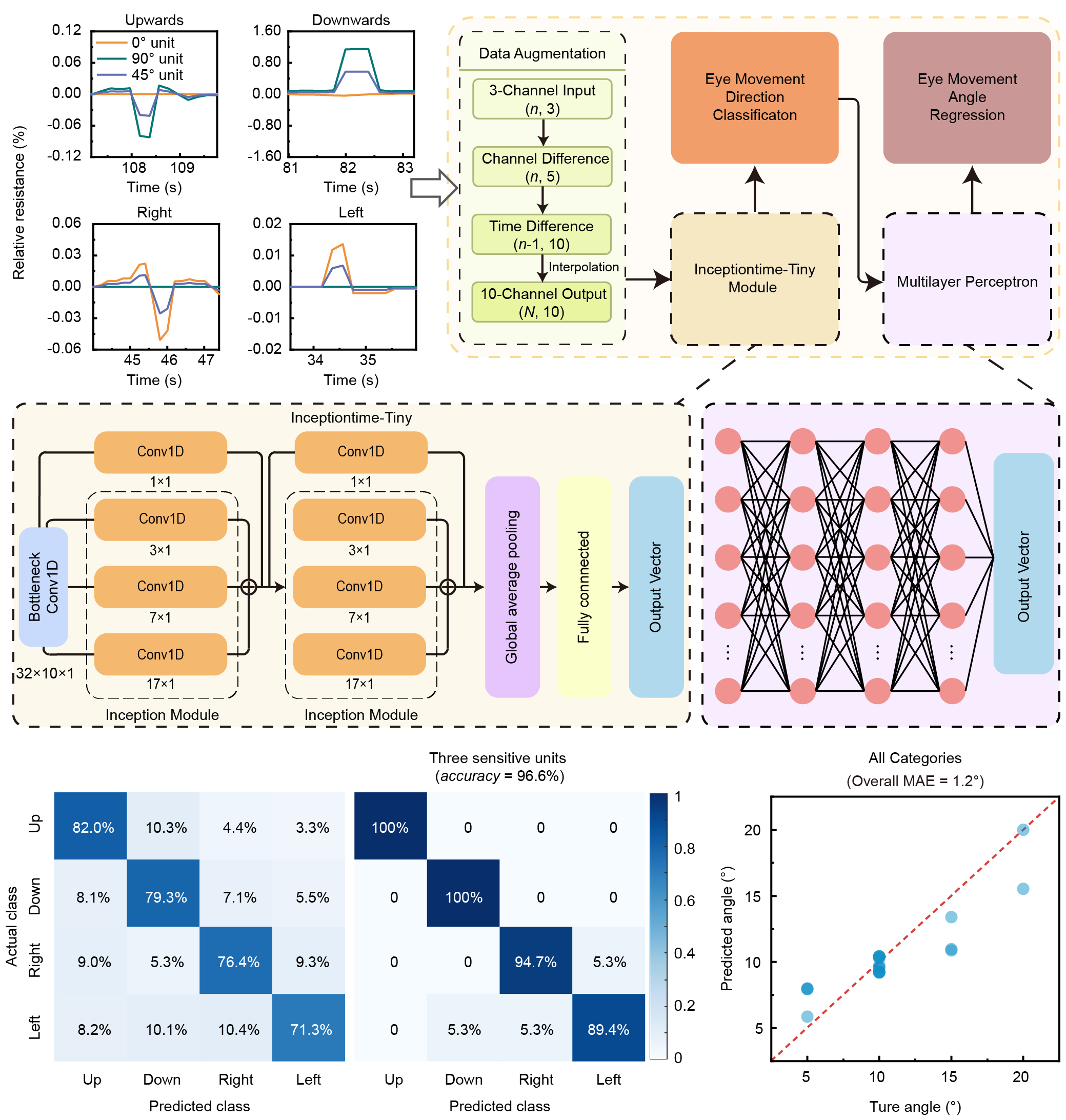 20260206-002-无码国产
-匿名.jpg